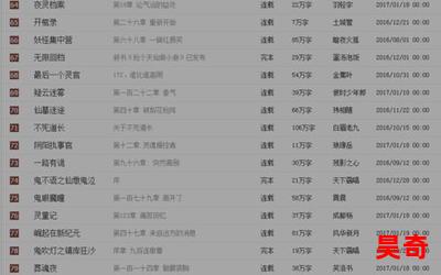 异空危情_异空危情2023最新网络小说排行榜-完本全本排行榜