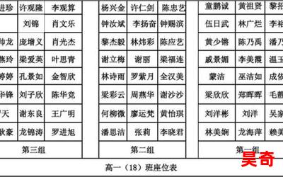 林诗雨全文阅读