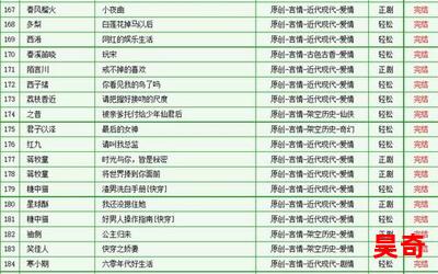良缘_良缘2023最新网络小说排行榜-完本全本排行榜