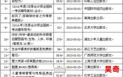 颤栗_颤栗2023最新网络小说排行榜 - 完本全本排行榜