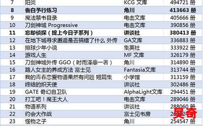 一家七口_一家七口2023最新网络小说排行榜-完本全本排行榜